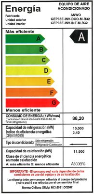 EAA. PISO CIELO FRIO/CALOR 36.000 BTUH MONOFASICO INVERTER R32
